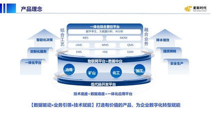 專業(yè)數(shù)據(jù)處理服務(wù)公司簡介